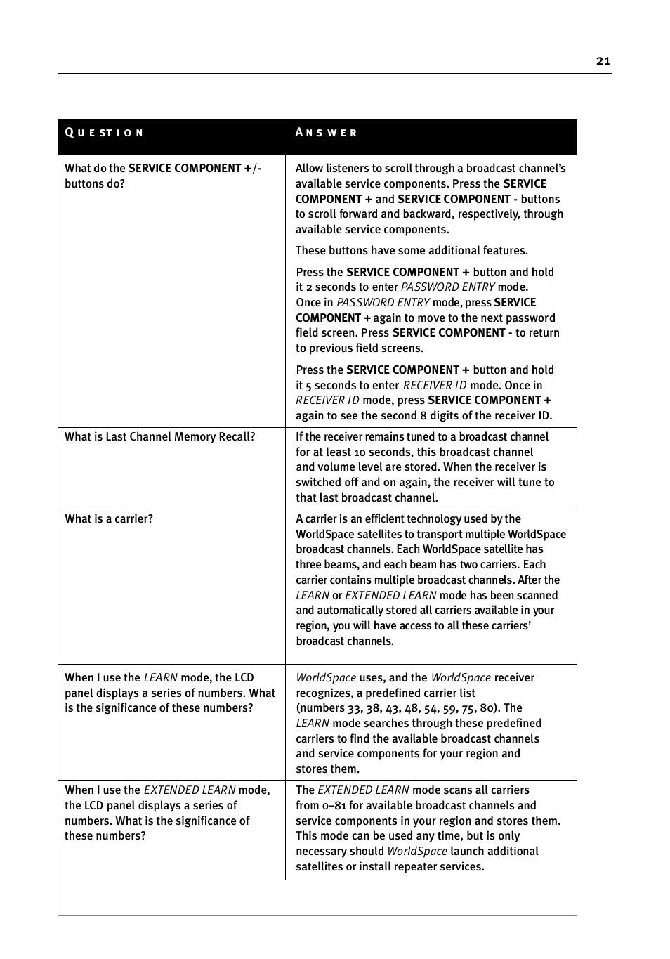 WorldSpace wssr-11 User Manual | Page 21 / 24