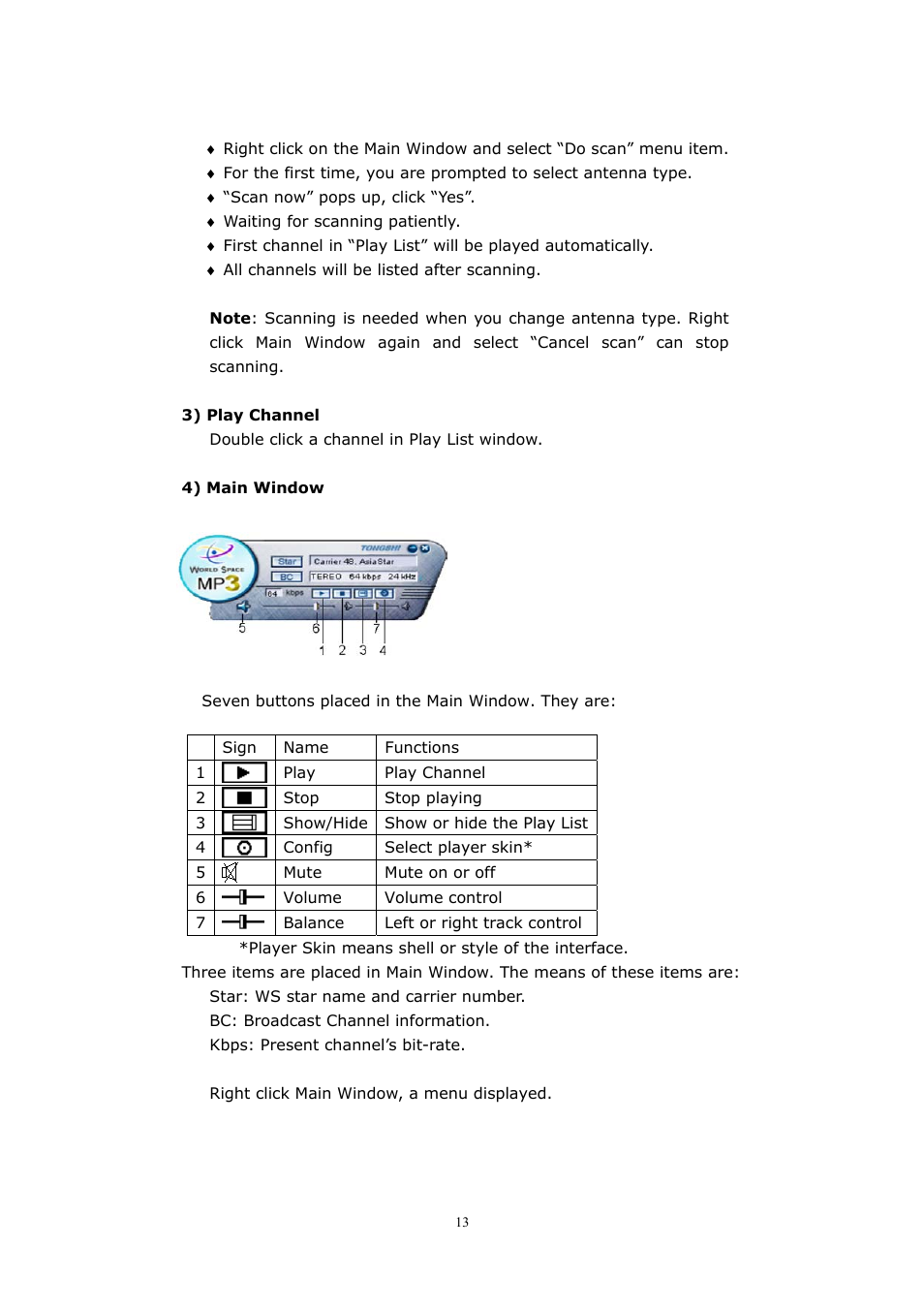 WorldSpace Radio TONGSHI User Manual | Page 13 / 24