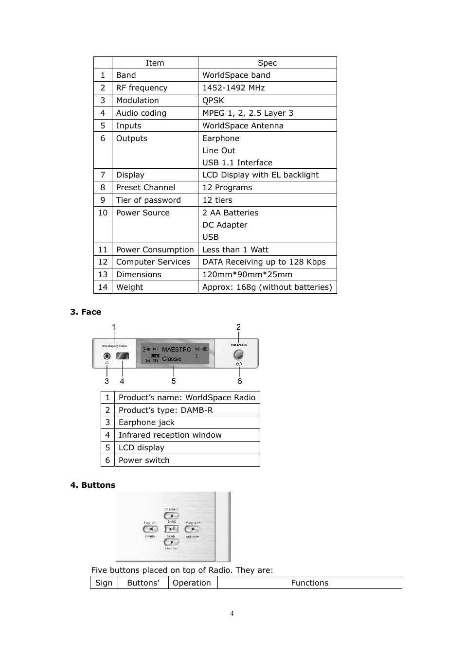 WorldSpace Radio TONGSHI User Manual | Page 4 / 24