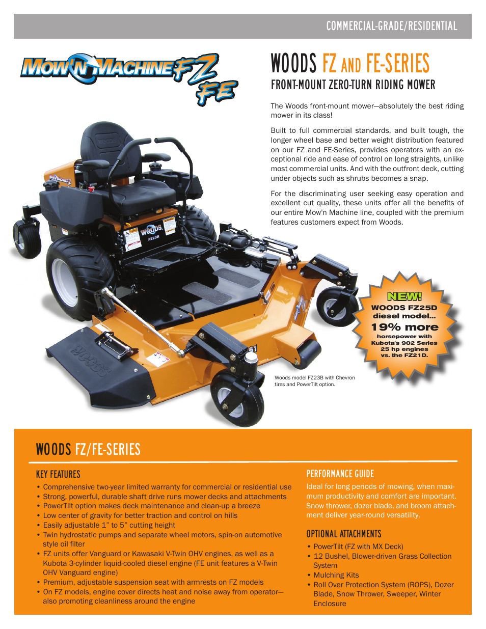 Woods Equipment FZ User Manual | 2 pages