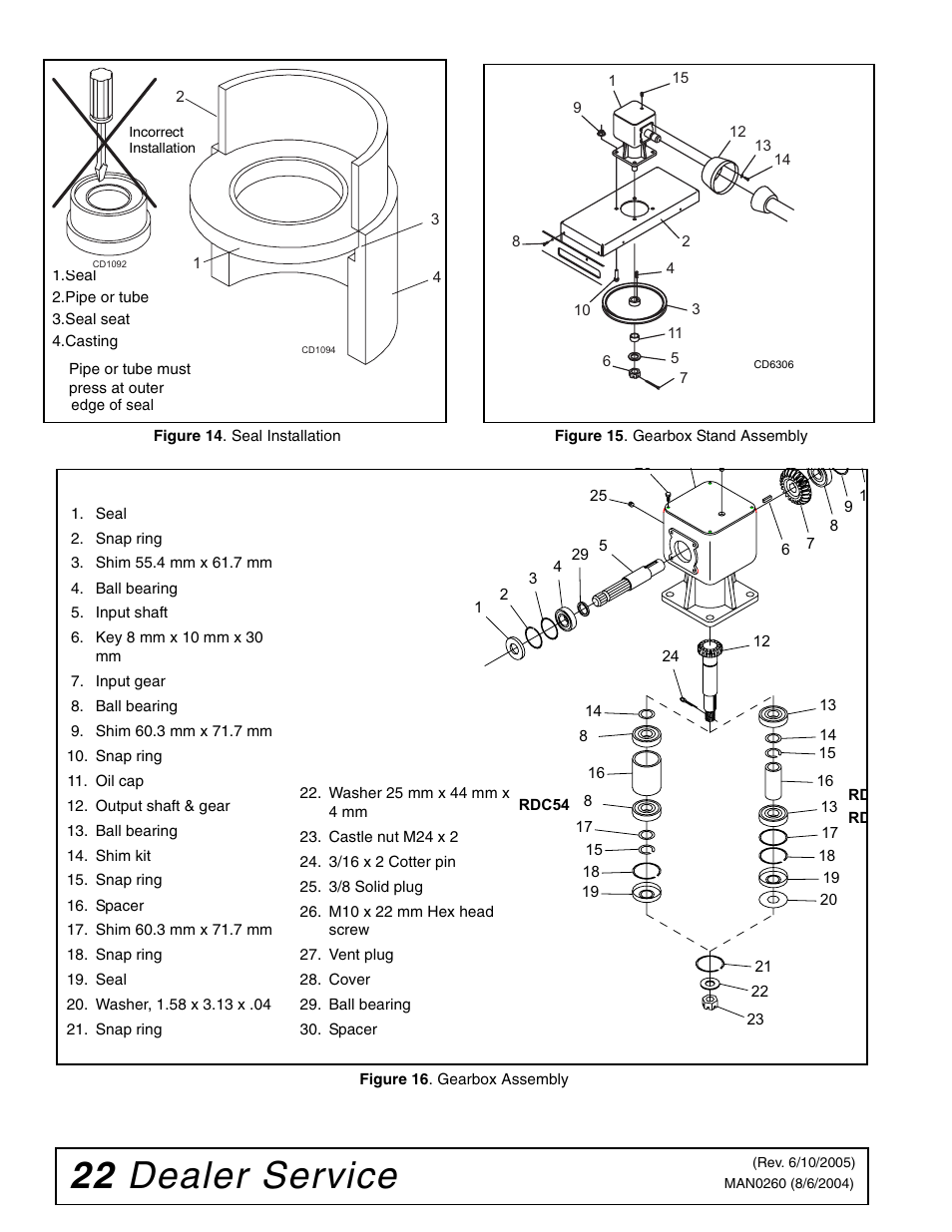 22 dealer service | Woods Equipment RDC54 User Manual | Page 24 / 40