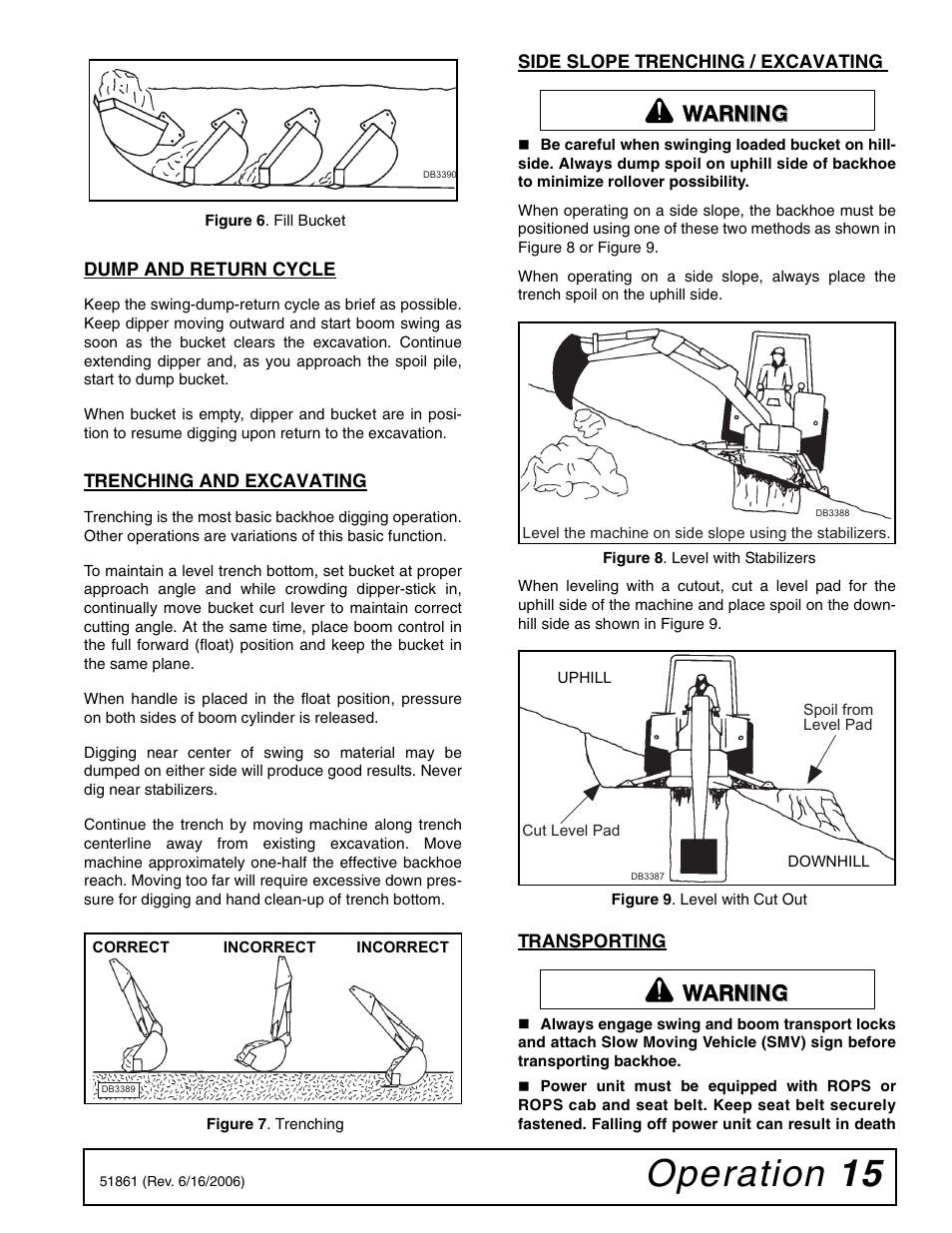 Operation 15, Warning | Woods Equipment 1050 User Manual | Page 15 / 60