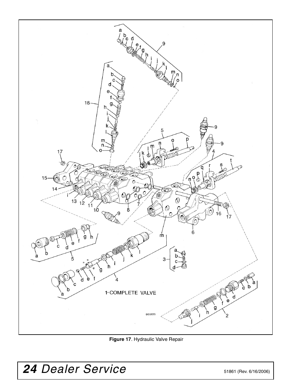 24 dealer service | Woods Equipment 1050 User Manual | Page 24 / 60