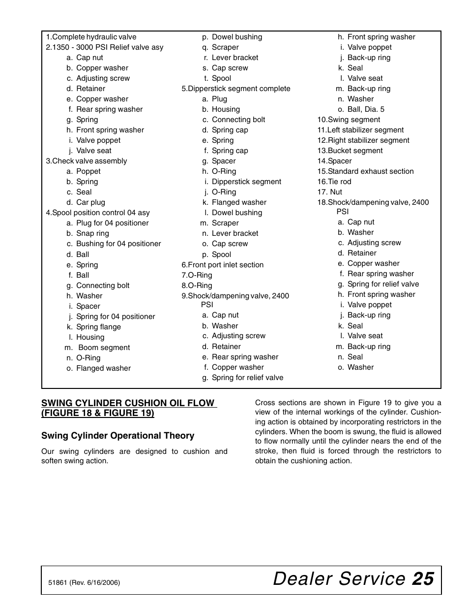 Dealer service 25 | Woods Equipment 1050 User Manual | Page 25 / 60