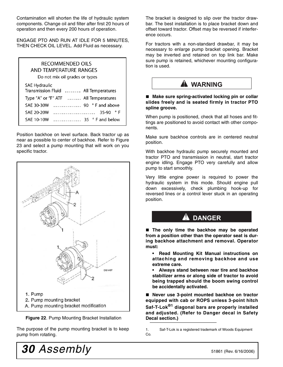 30 assembly, Warning, Danger | Woods Equipment 1050 User Manual | Page 30 / 60