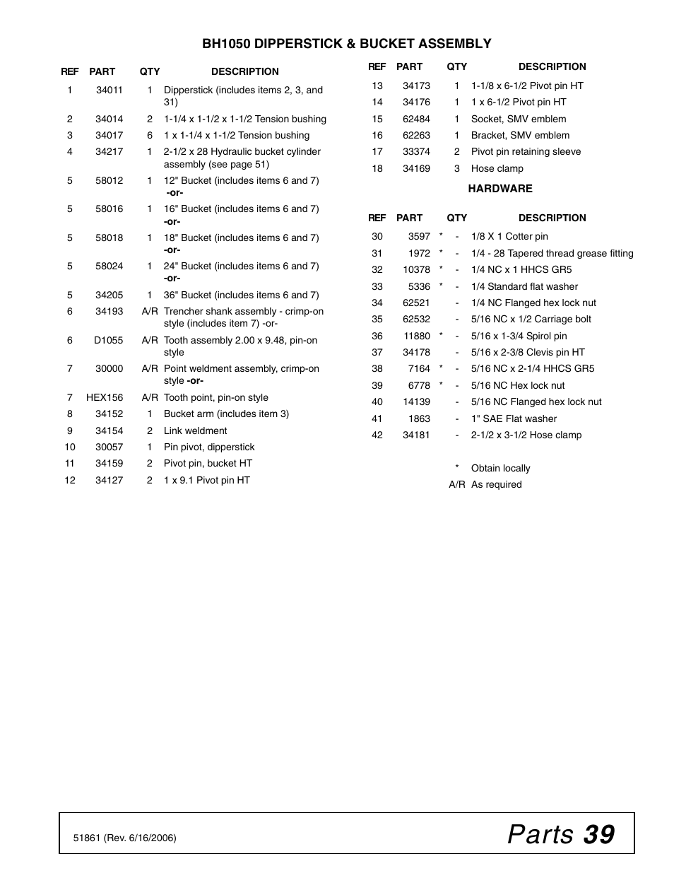 Parts 39, Bh1050 dipperstick & bucket assembly | Woods Equipment 1050 User Manual | Page 39 / 60