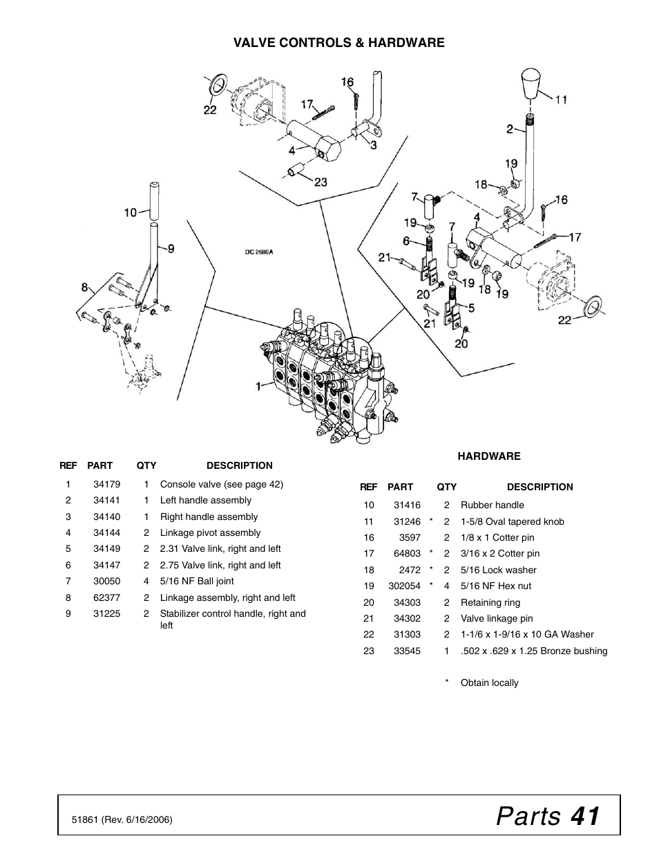 Parts 41, Valve controls & hardware | Woods Equipment 1050 User Manual | Page 41 / 60