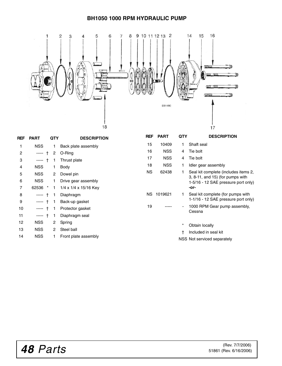 48 parts | Woods Equipment 1050 User Manual | Page 48 / 60