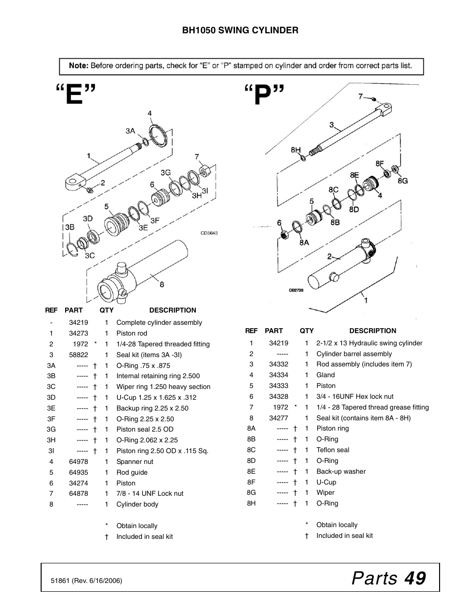 Parts 49, Bh1050 swing cylinder | Woods Equipment 1050 User Manual | Page 49 / 60