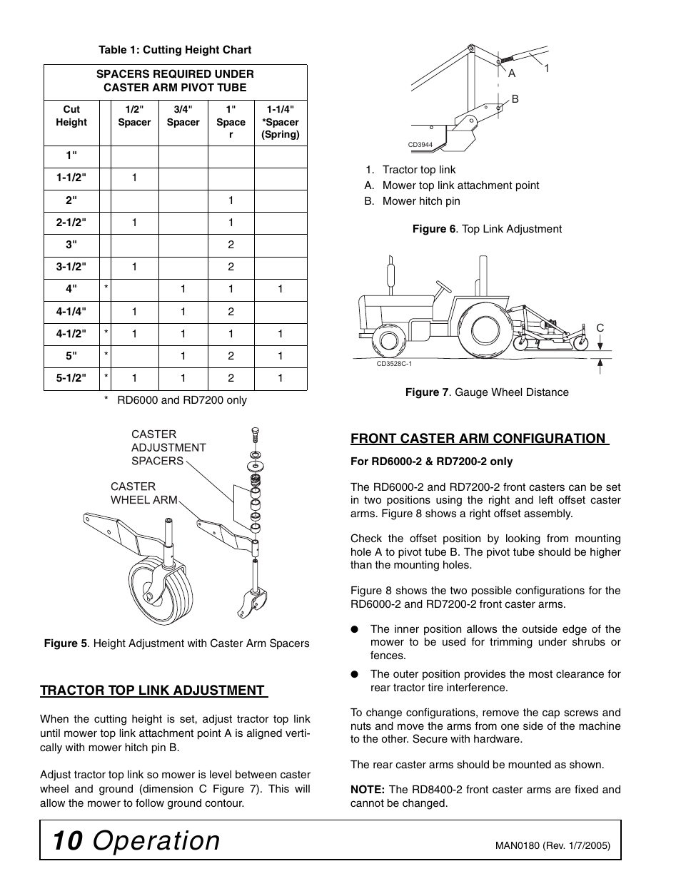 10 operation | Woods Equipment RD6000-2 User Manual | Page 12 / 48