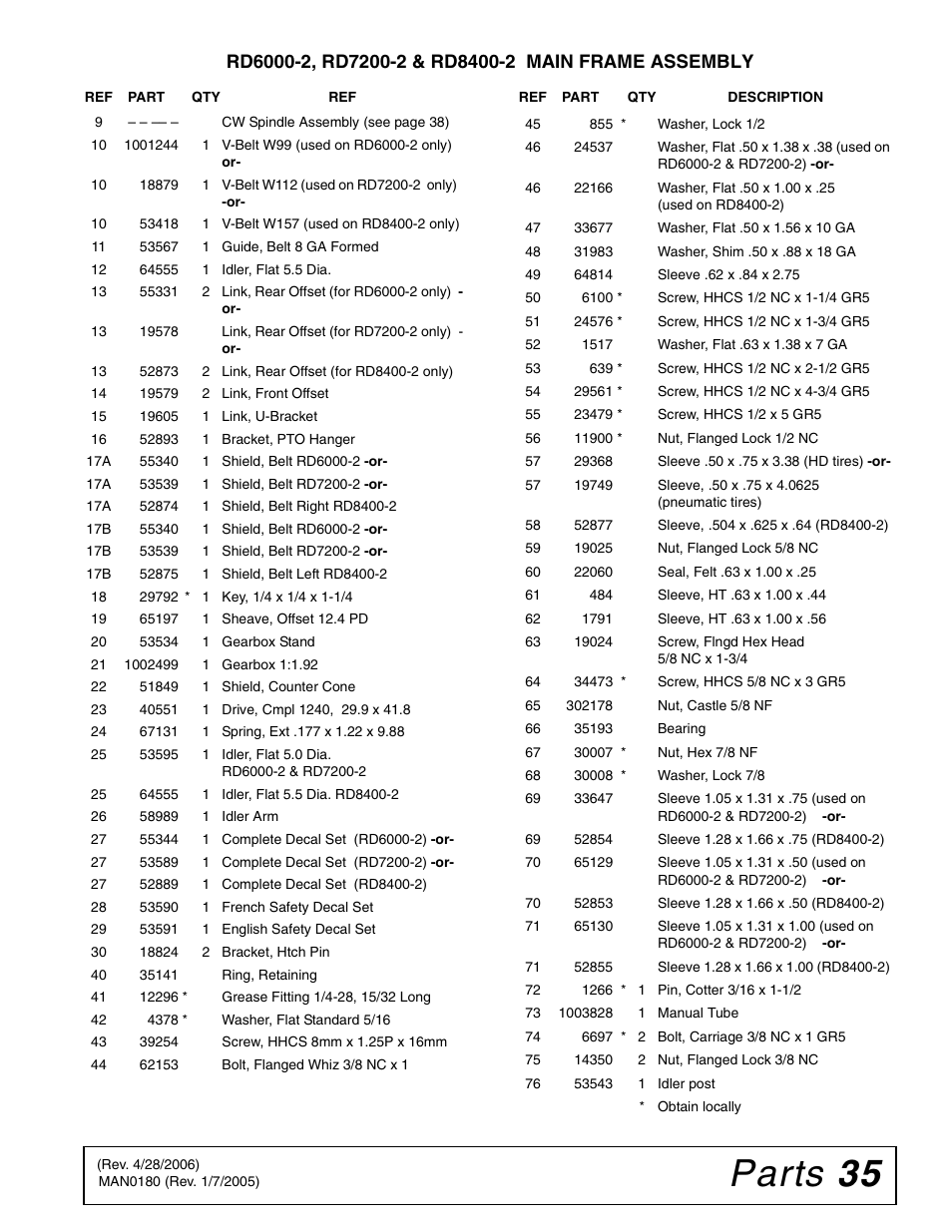 Parts 35 | Woods Equipment RD6000-2 User Manual | Page 37 / 48