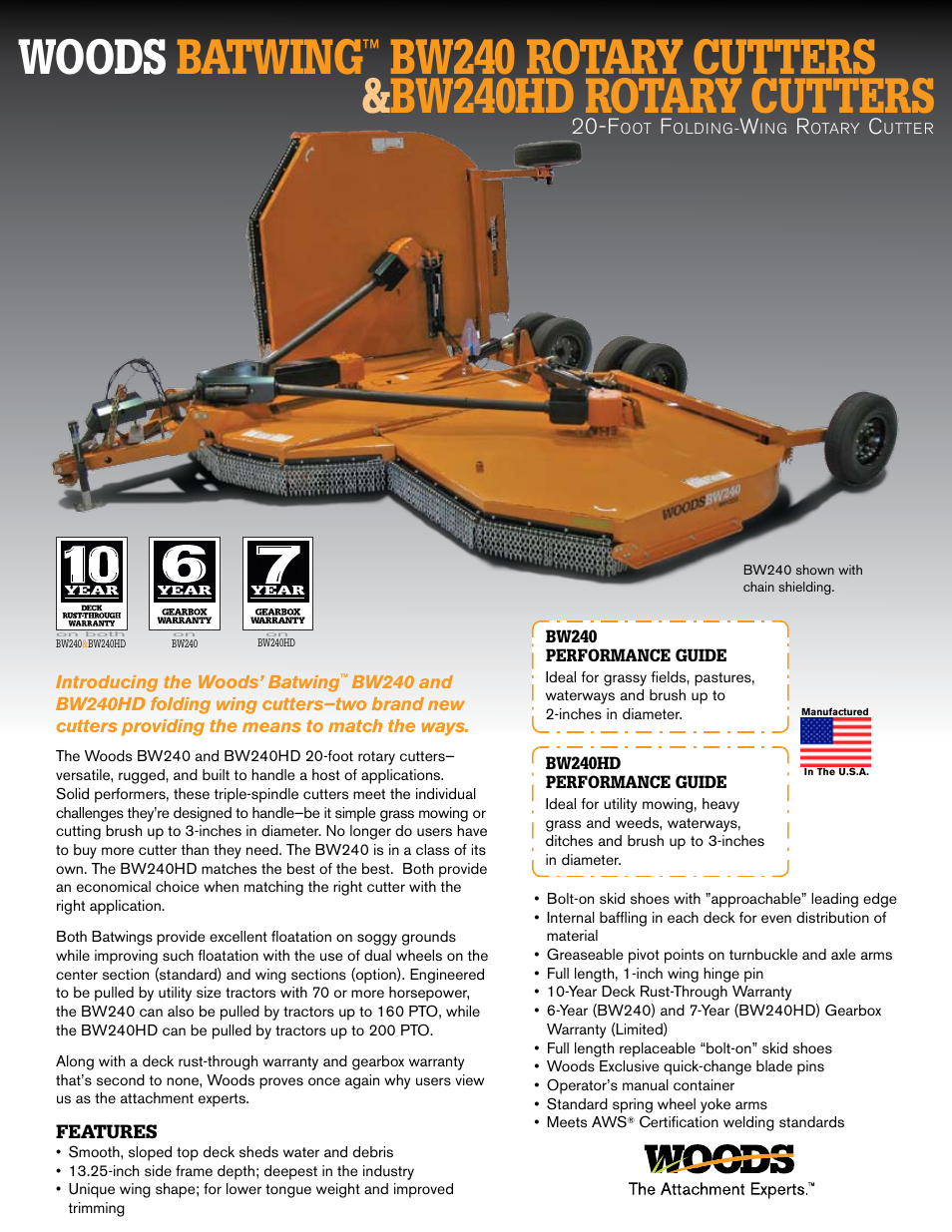 Woods Equipment WOODS BATWING BW240 User Manual | 2 pages