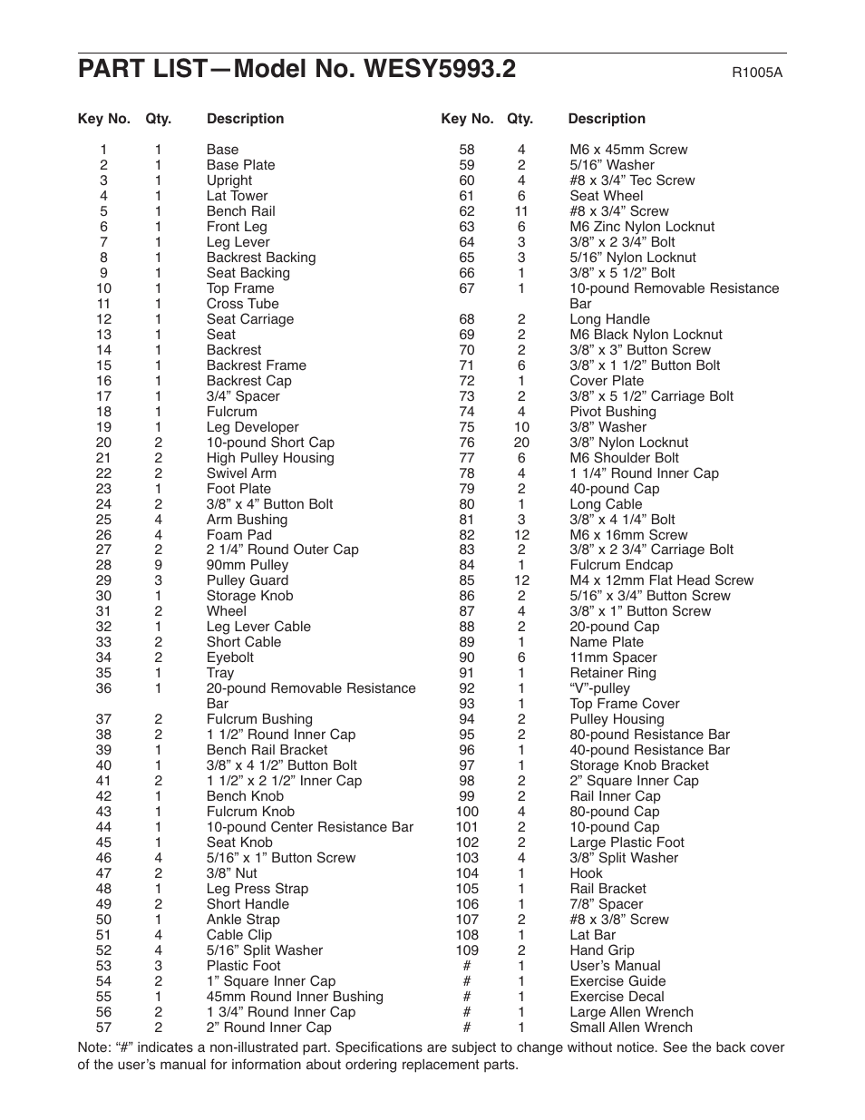 Weider WESY5993.2 User Manual | Page 22 / 24