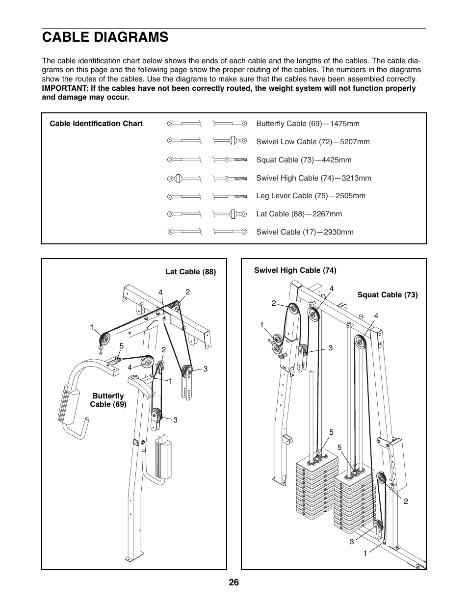 Cable diagrams | Weider WESY39523 User Manual | Page 26 / 35