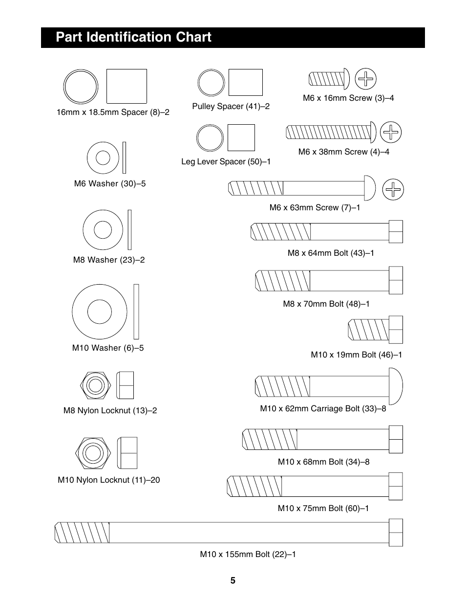 Part identification chart | Weider WEBE44490 User Manual | Page 5 / 22