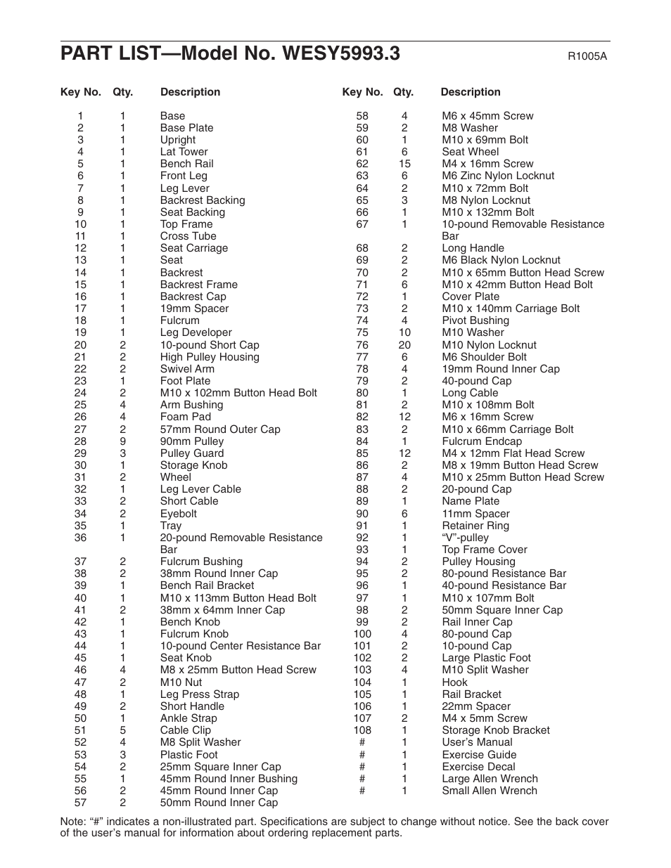 Weider WESY5993.3 User Manual | Page 22 / 24