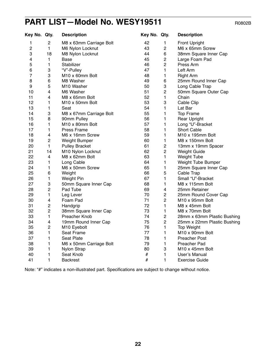 Weider WESY19511 User Manual | Page 22 / 28