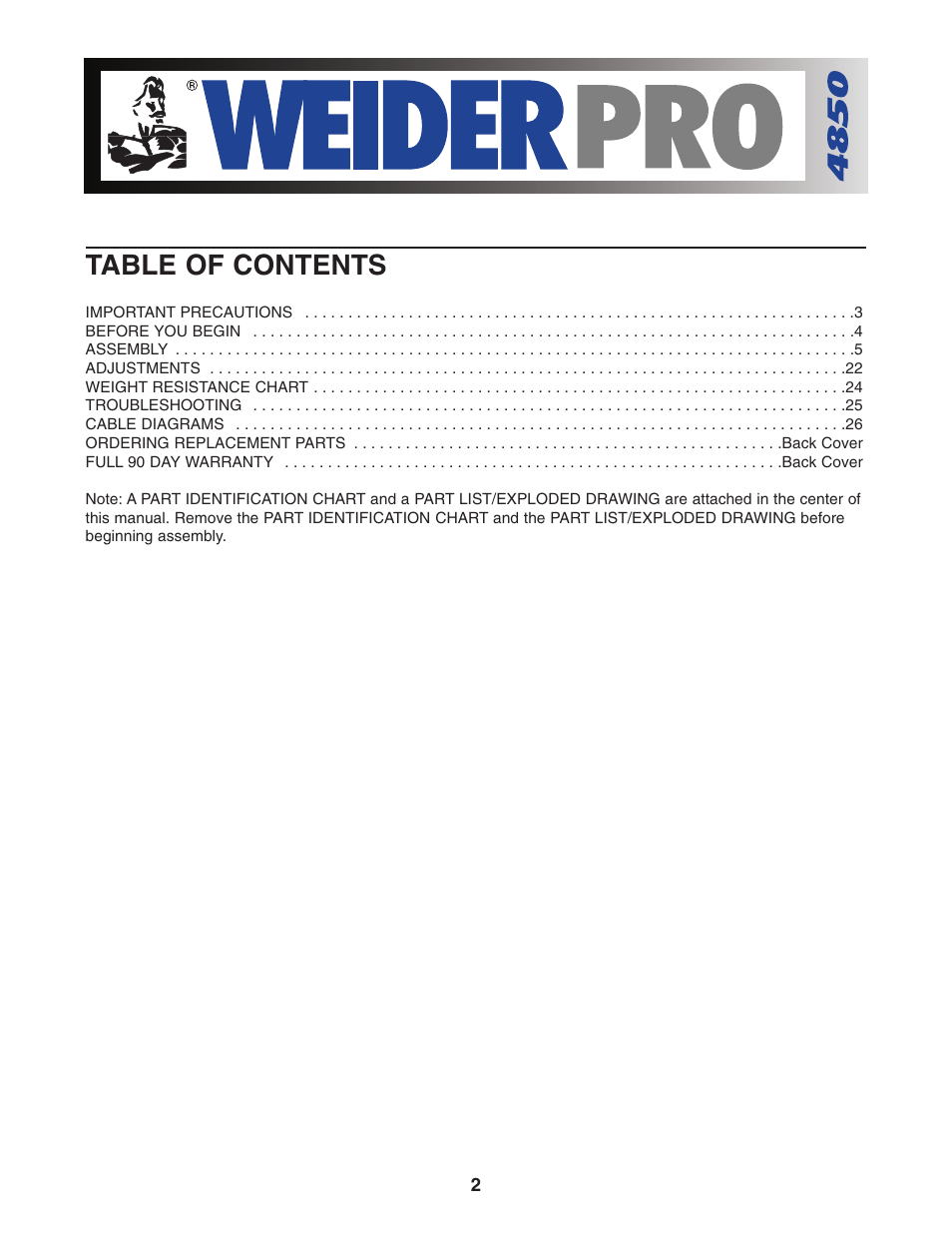 Weider Pro 4850 831.153932 User Manual | Page 2 / 33