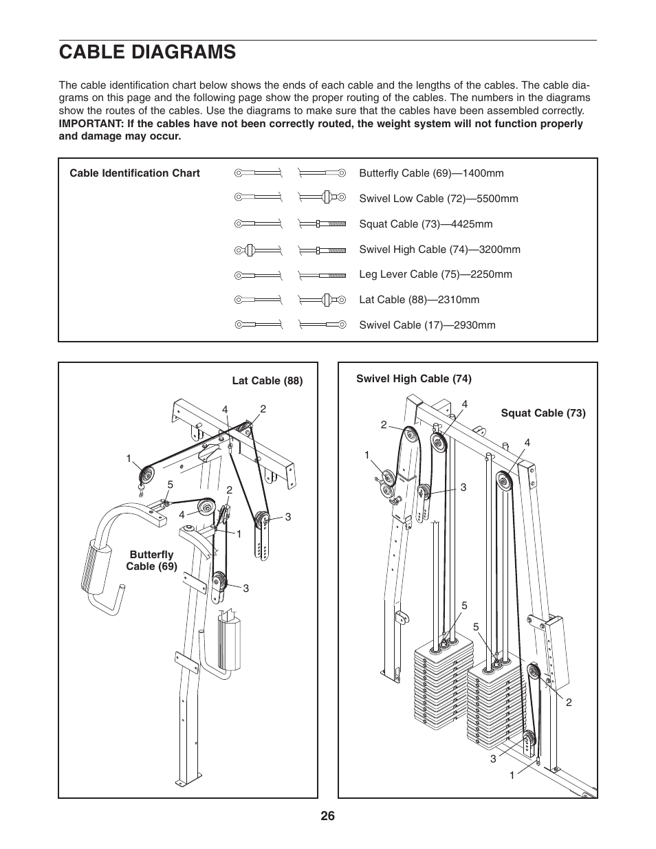 Cable diagrams | Weider Pro 4850 831.153932 User Manual | Page 26 / 33