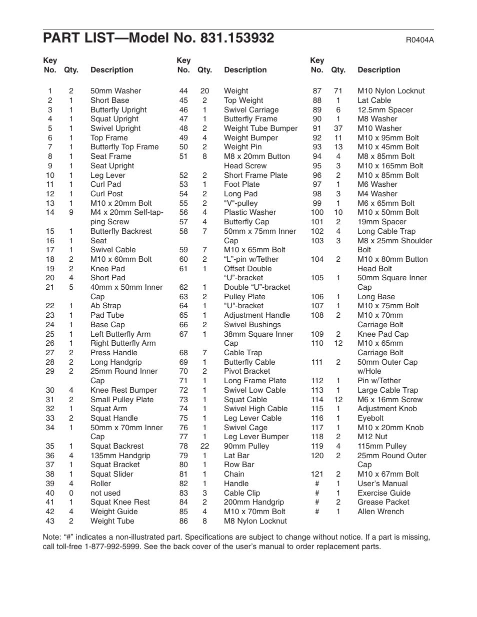 Weider Pro 4850 831.153932 User Manual | Page 31 / 33