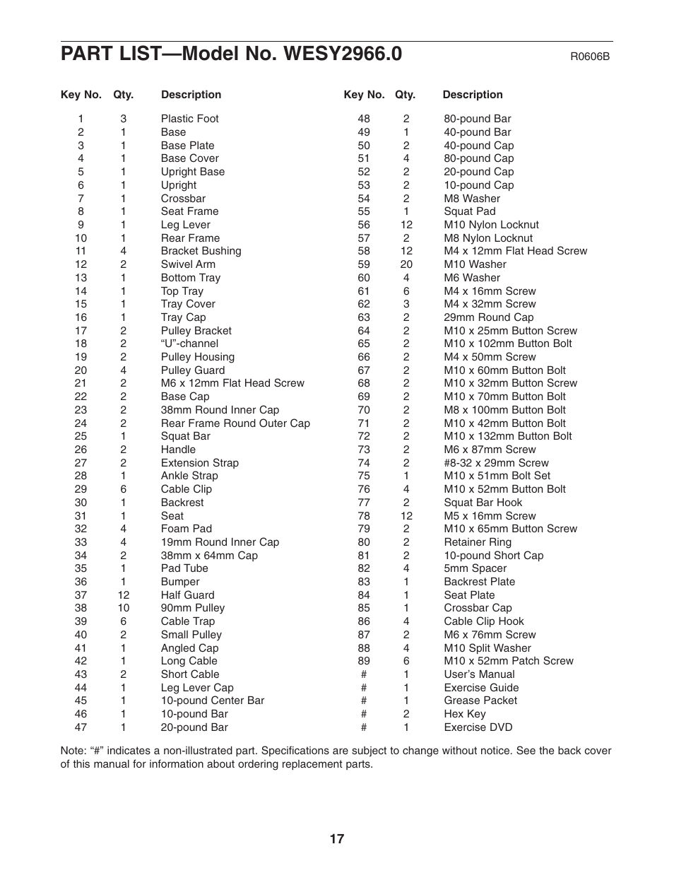Weider WESY2966.0 User Manual | Page 17 / 20