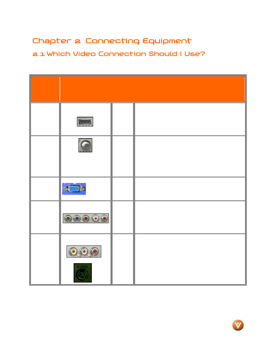 Chapter 2 connecting equipment, 1 which video connection should i use | Weider LCD VW46L User Manual | Page 13 / 75