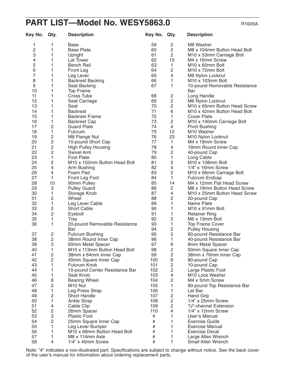 Weider WESY5863.0 User Manual | Page 22 / 24