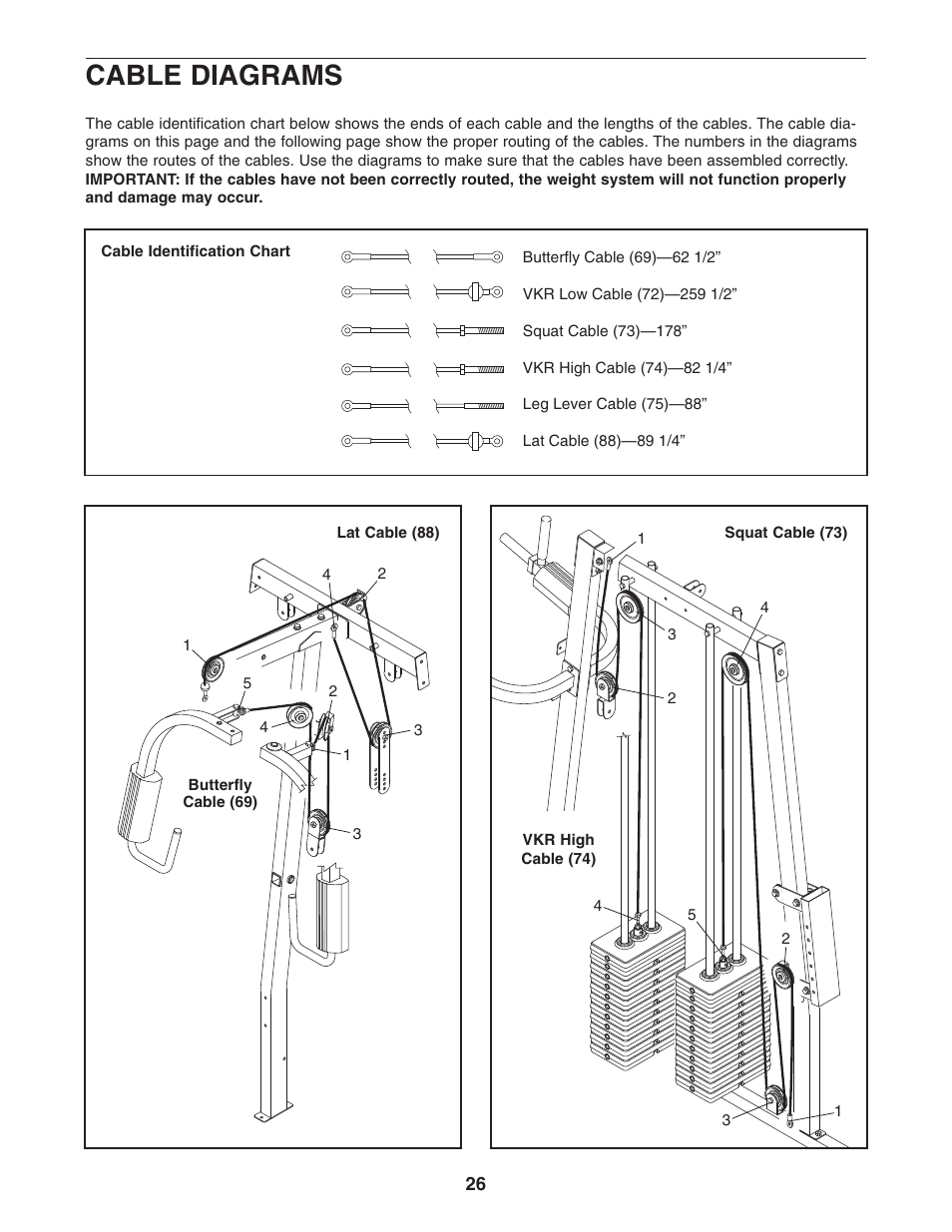 Cable diagrams | Weider WESY38320 User Manual | Page 26 / 33