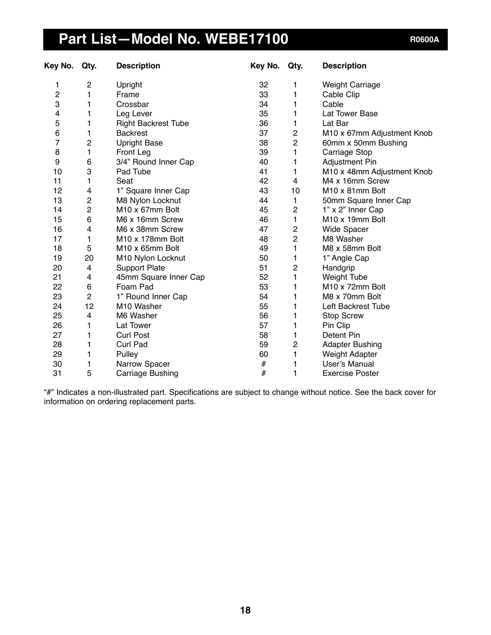 Weider WEBE17100 User Manual | Page 18 / 20
