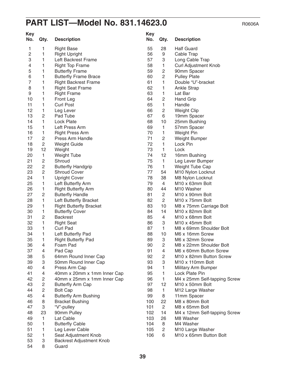 Weider Pro 4950 831.14623.0 User Manual | Page 39 / 44