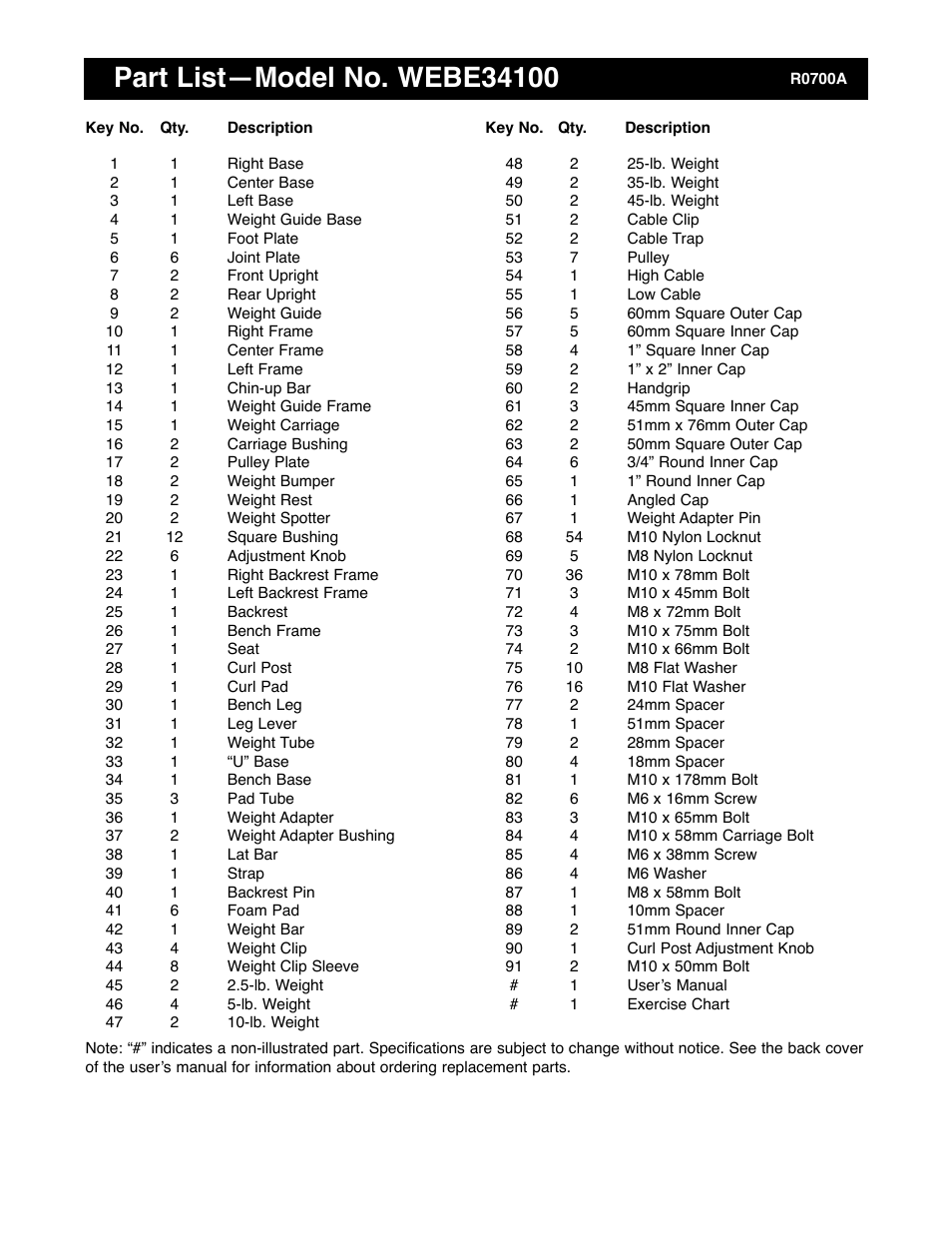 Weider WEBE34100 User Manual | Page 22 / 23