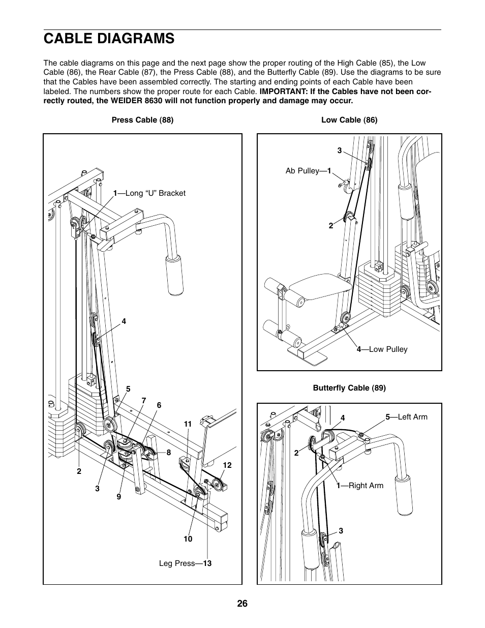 Cable diagrams | Weider WESY86301 User Manual | Page 26 / 33