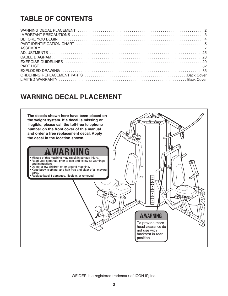 Weider club 4870 WESY3906.0 User Manual | Page 2 / 36