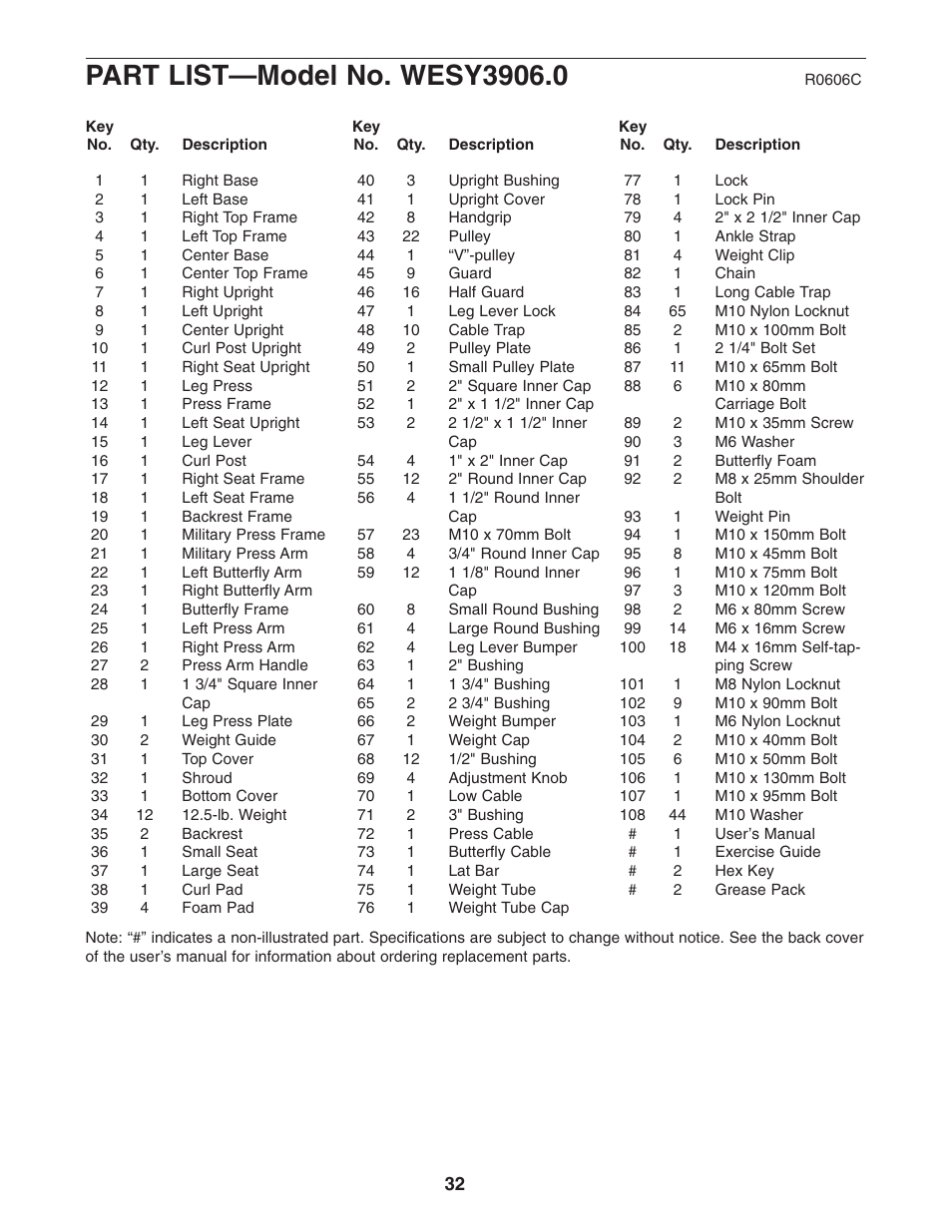 Weider club 4870 WESY3906.0 User Manual | Page 32 / 36