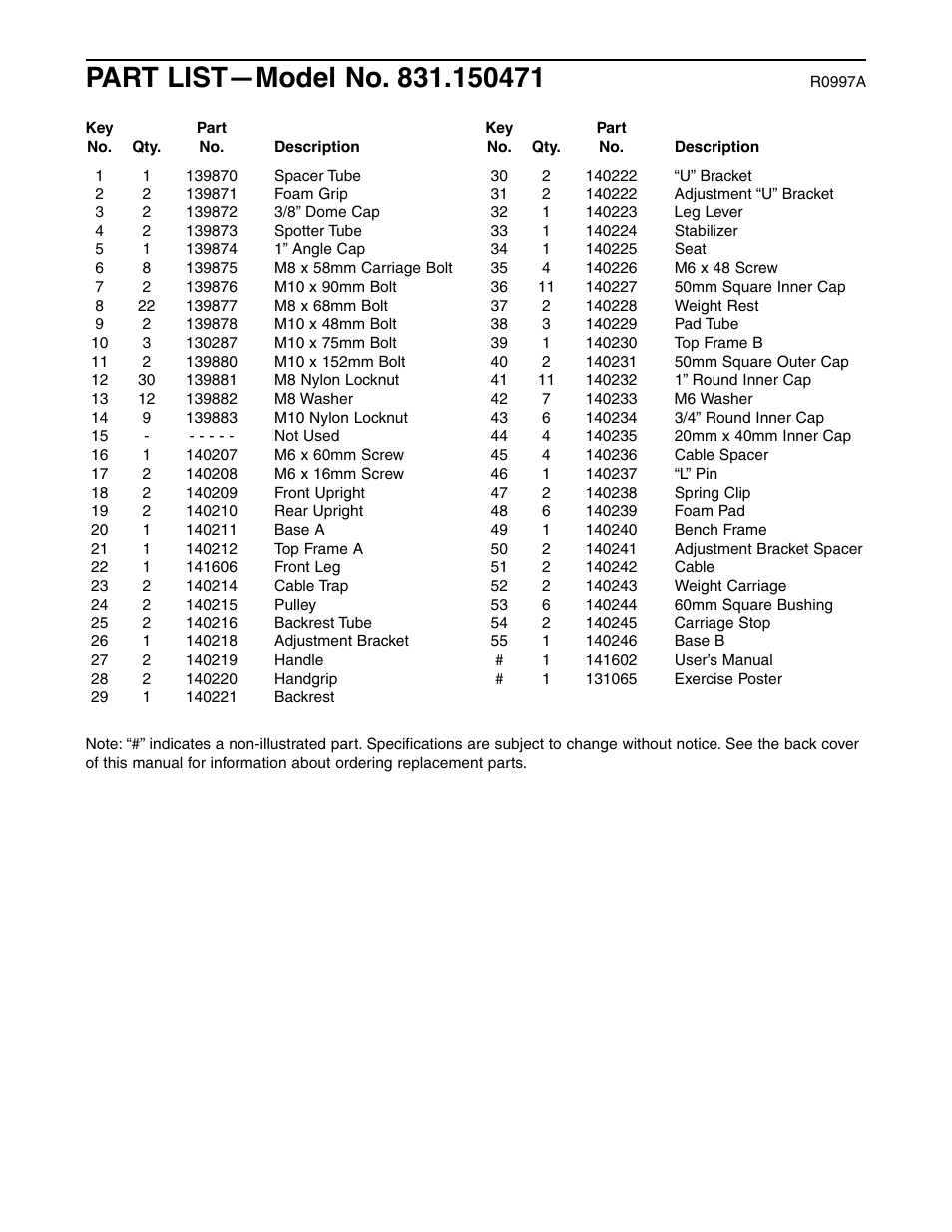 Weider 831.150471 User Manual | Page 22 / 24