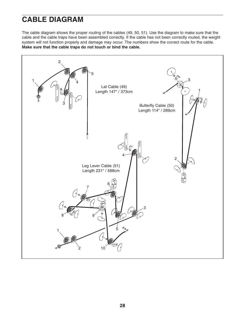 Cable diagram | Weider 831.14622.0 User Manual | Page 28 / 36