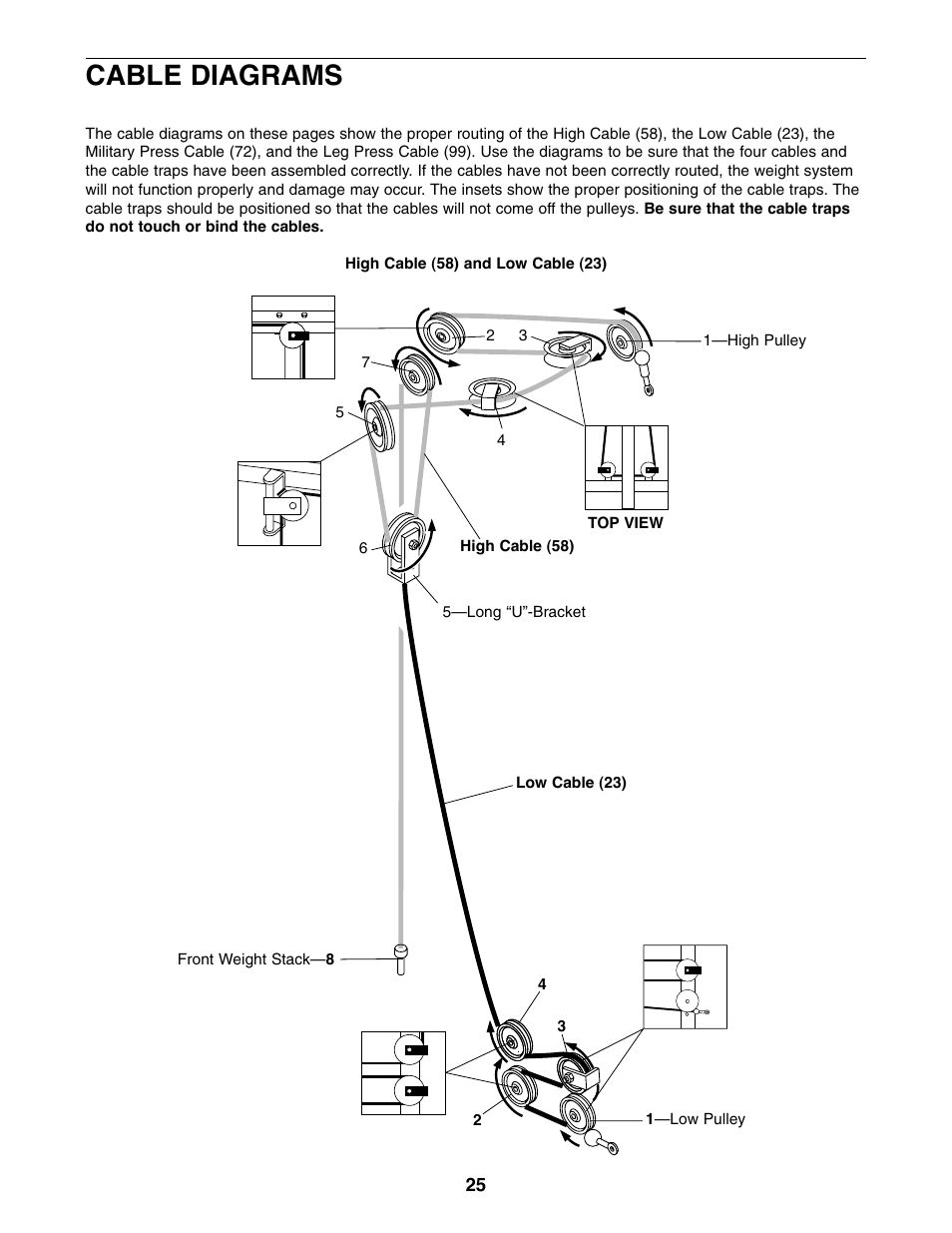 Cable diagrams | Weider WESY96310 User Manual | Page 25 / 32