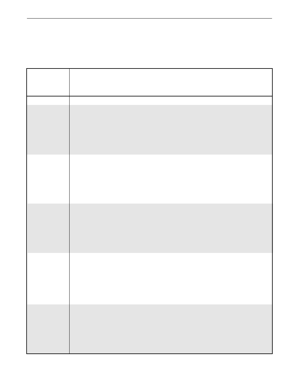 Weight resistance chart | Weider 15CT User Manual | Page 16 / 24