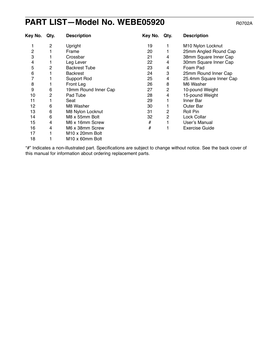 Weider WEBE05920 User Manual | Page 15 / 16