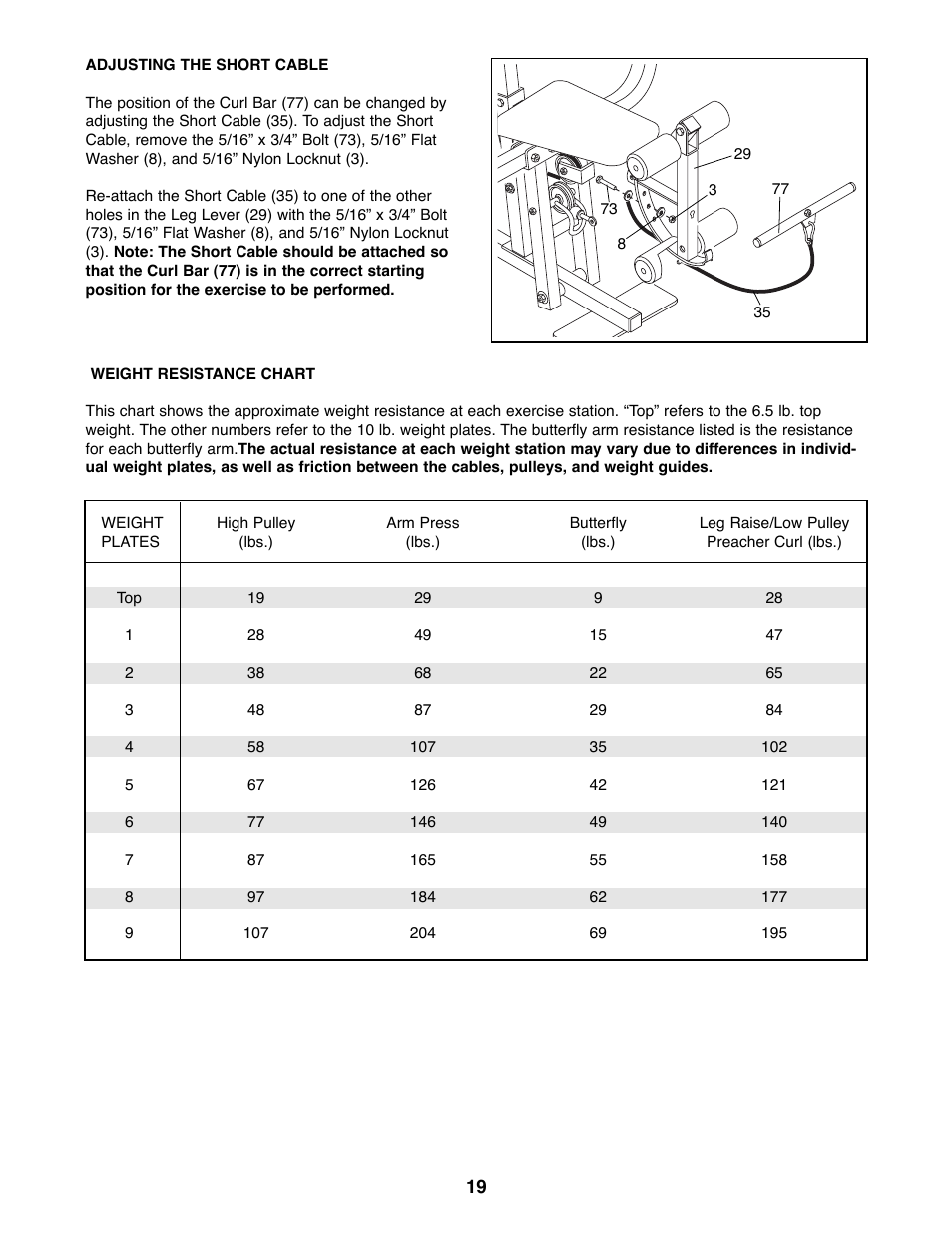 Weider XR20 User Manual | Page 19 / 27