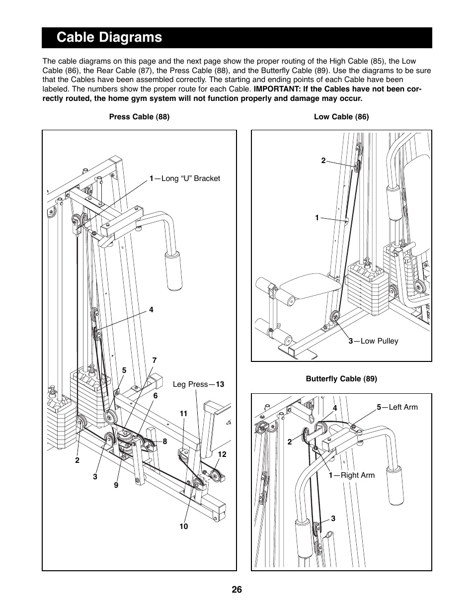 Cable diagrams | Weider WESY41080 User Manual | Page 26 / 33