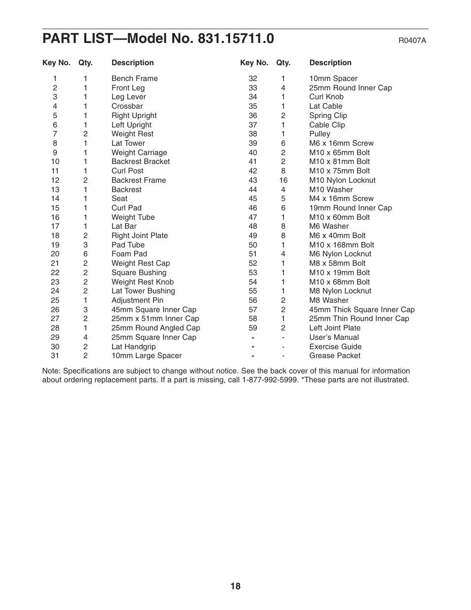 Weider 831.15711.0 User Manual | Page 18 / 20