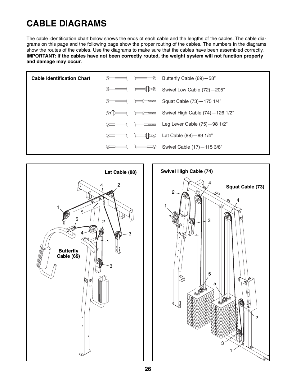 Cable diagrams | Weider WESY39522 User Manual | Page 26 / 35