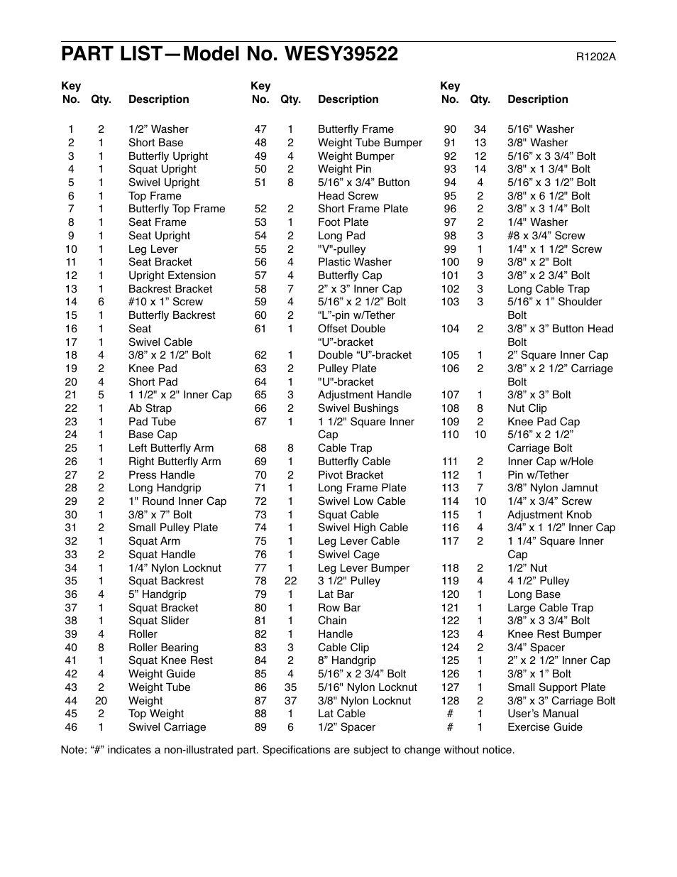 Weider WESY39522 User Manual | Page 34 / 35