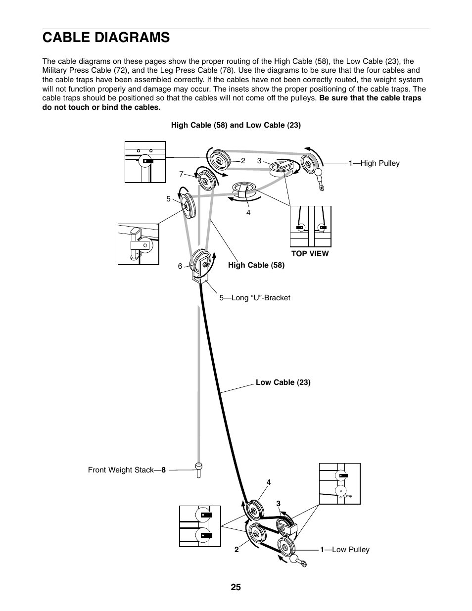 Cable diagrams | Weider WESY39310 User Manual | Page 25 / 32
