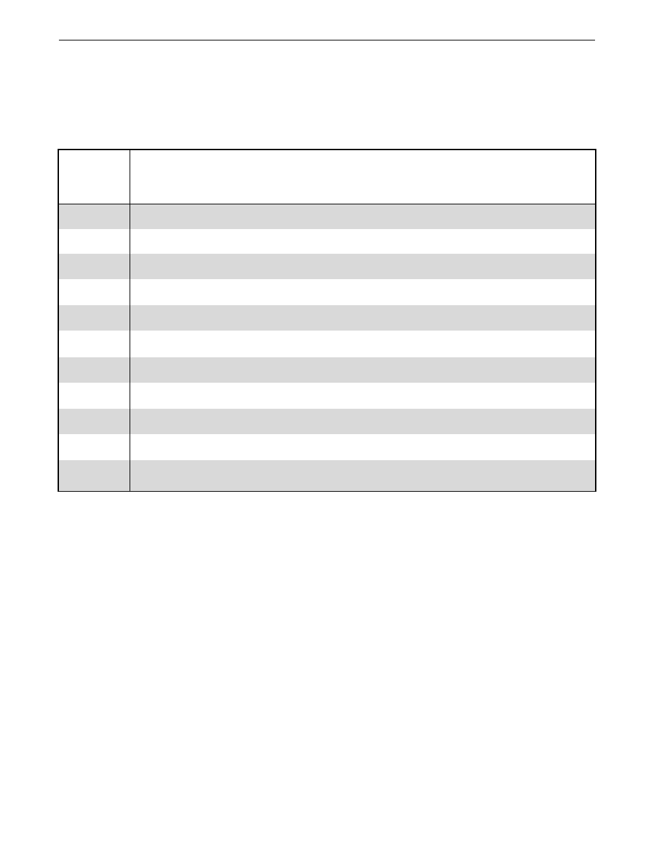 Weight resistance chart | Weider WESY38321 User Manual | Page 24 / 33