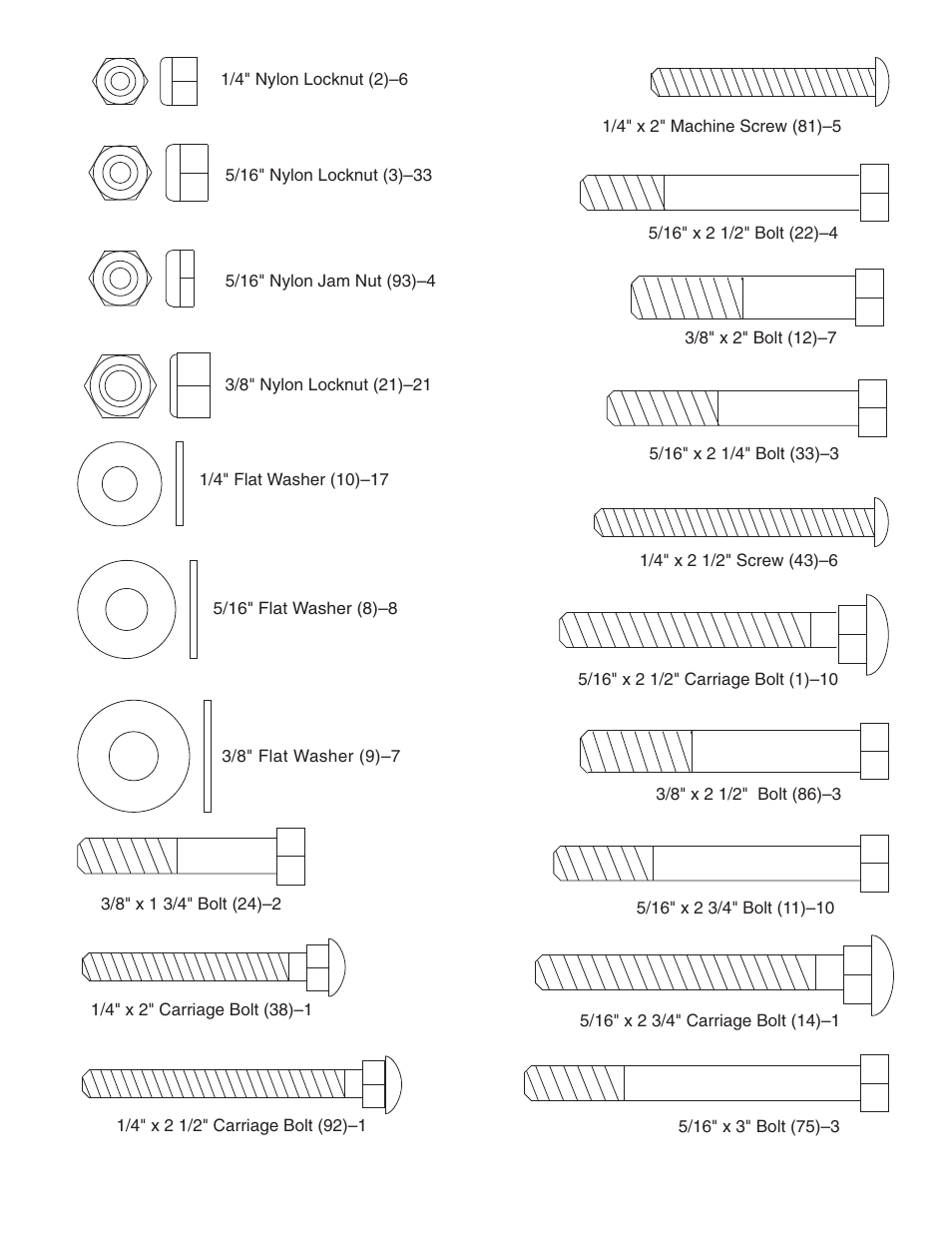 Weider WESY96352 User Manual | Page 28 / 33