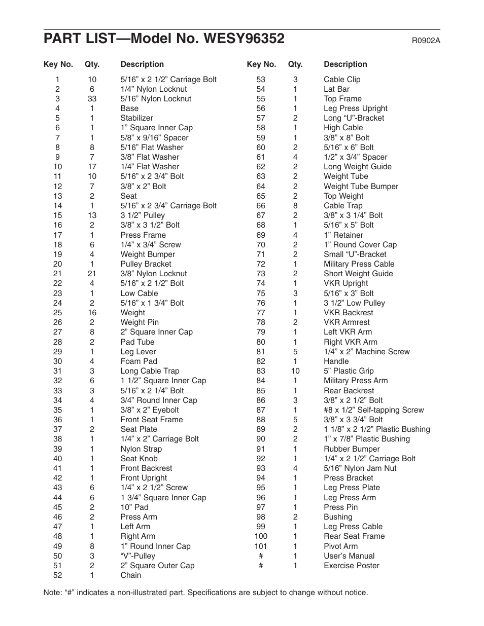 Weider WESY96352 User Manual | Page 31 / 33