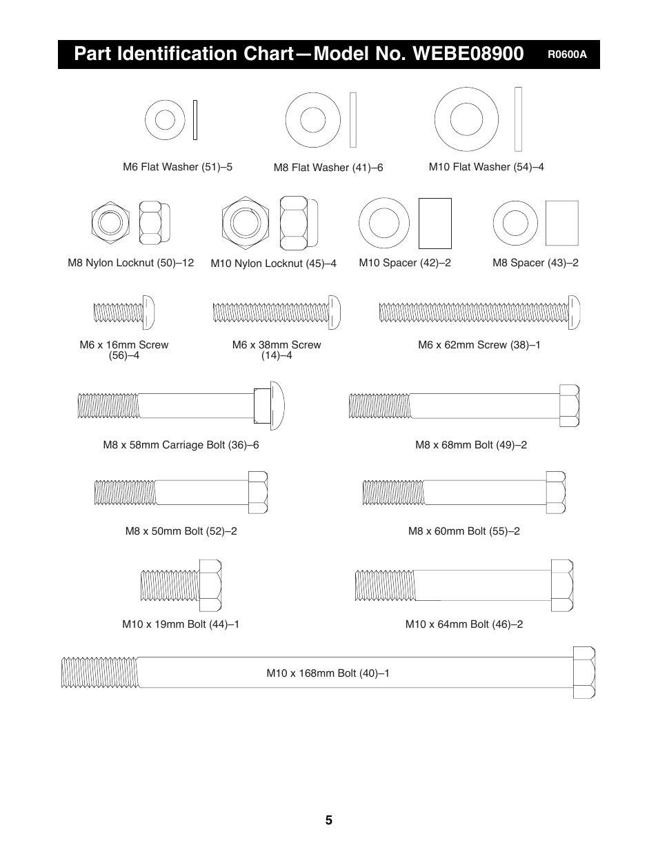 Weider WEBE08900 User Manual | Page 5 / 20