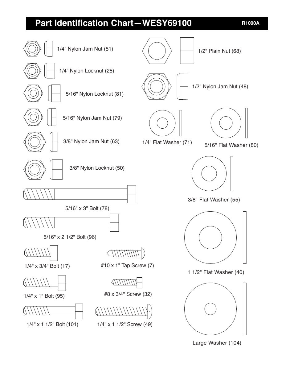Weider 16.8ST User Manual | Page 28 / 33